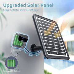 HMS4 Solar Panel for Assure B1