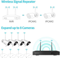 HeimVision CA01 Security Camera for HM241 / HM243